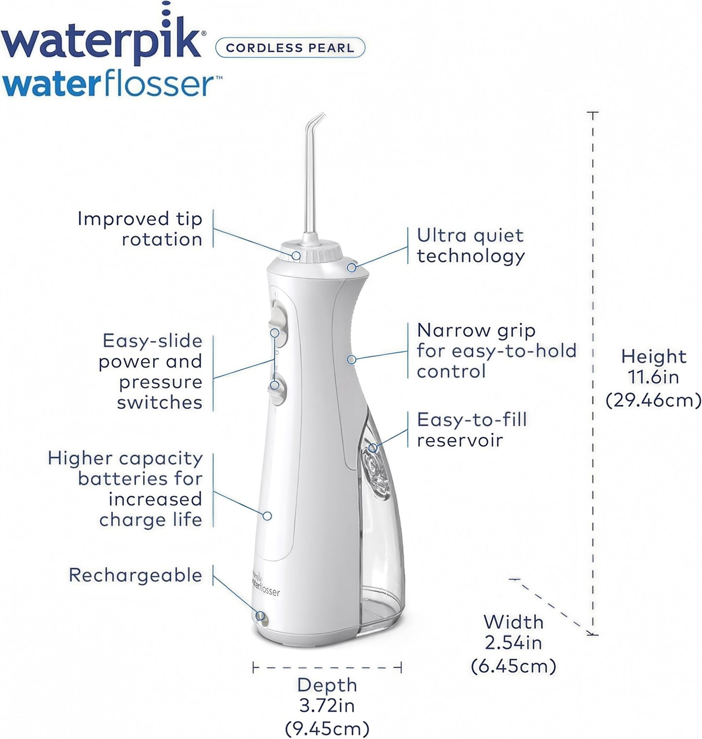 Cordless Plus Water Flosser